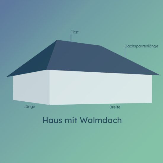 Schematische Darstellung der Dachform Walmdach