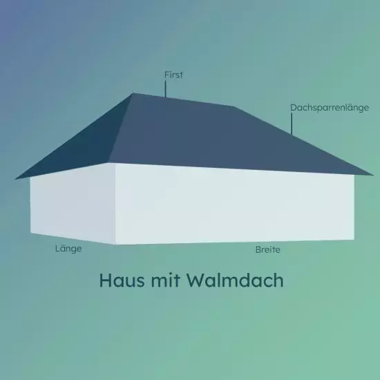 Schematische Darstellung der Dachform Walmdach